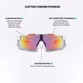 Clifton - Visions Eyewear