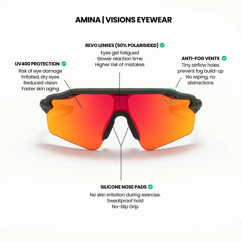 Amina - Visions Eyewear