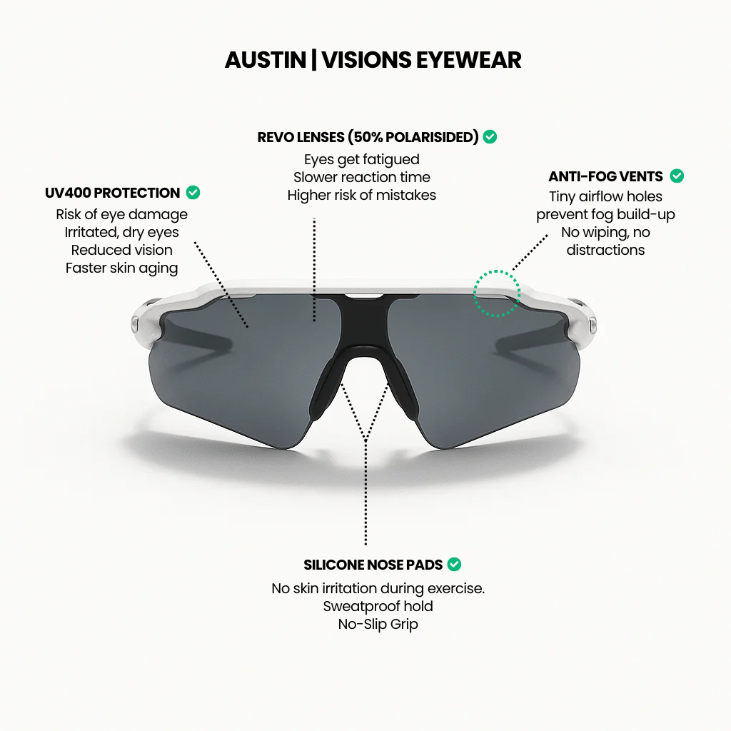Austin - Visions Eyewear