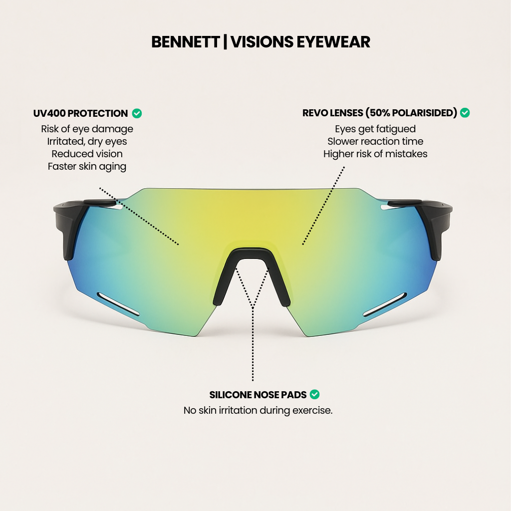 Bennett - Visions Eyewear
