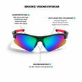 Brooks - Visions Eyewear