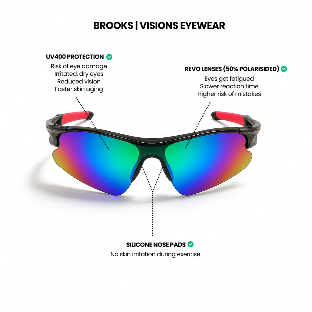 Brooks - Visions Eyewear