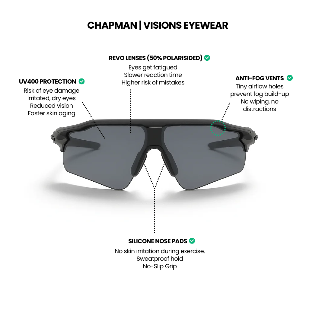 Chapman - Visions Eyewear