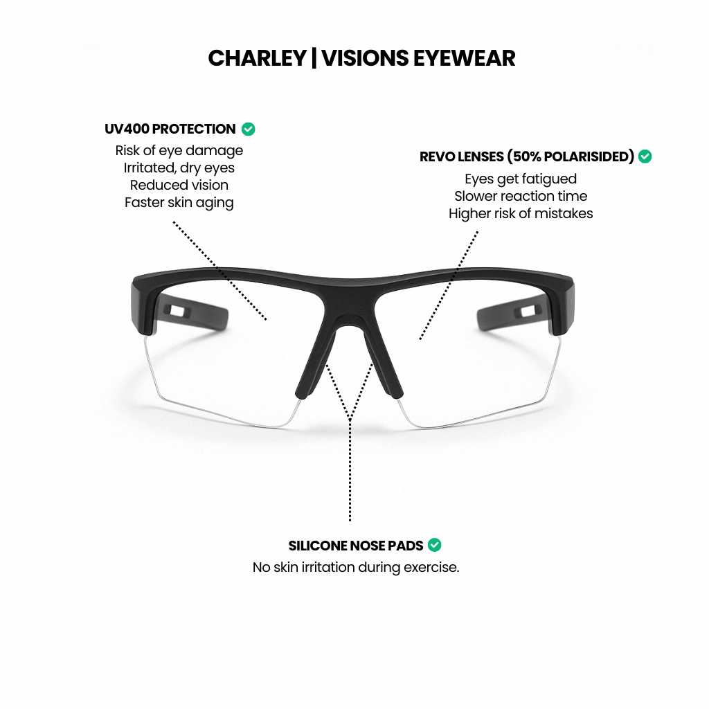 Charley - Visions Eyewear