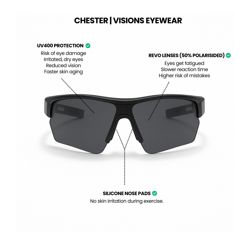 Chester - Visions Eyewear