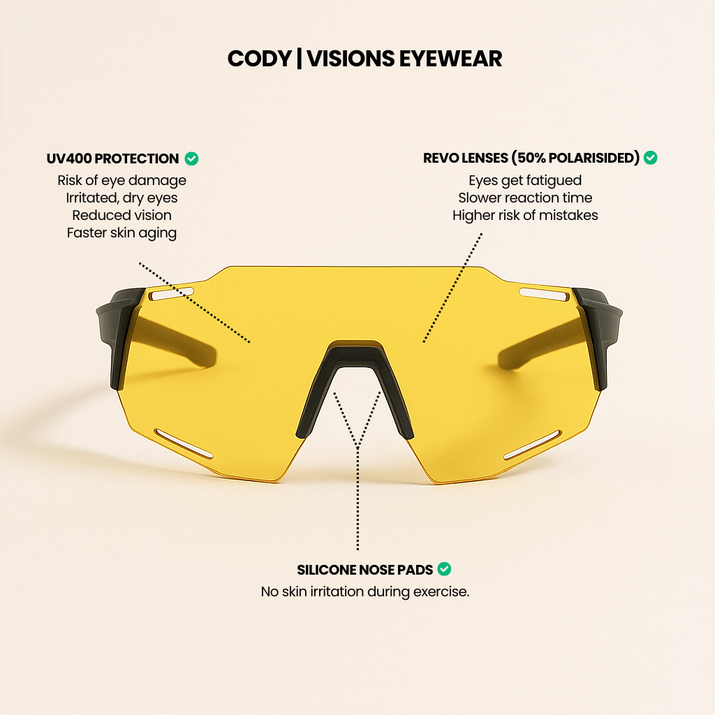 Cody - Visions Eyewear