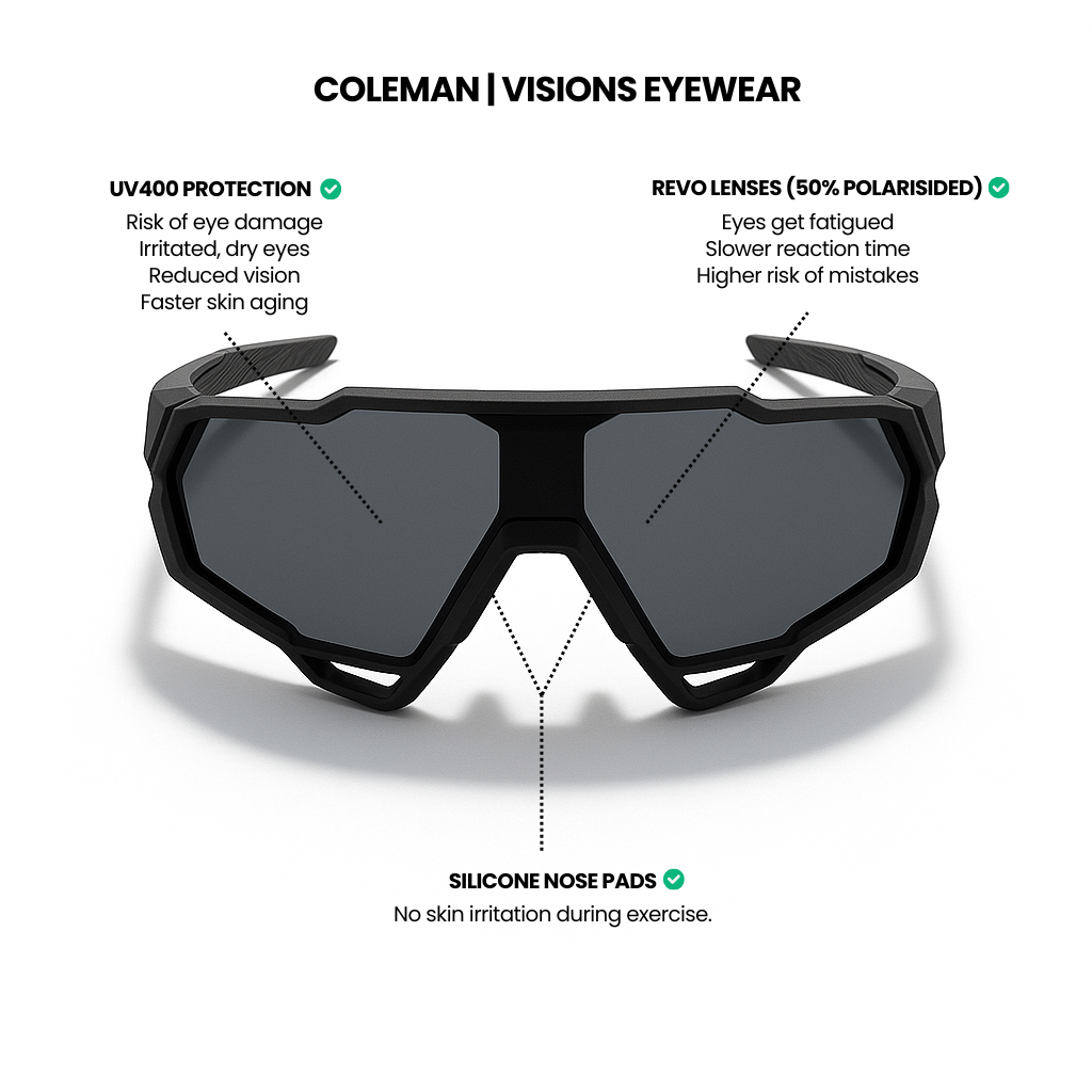 Coleman - Visions Eyewear