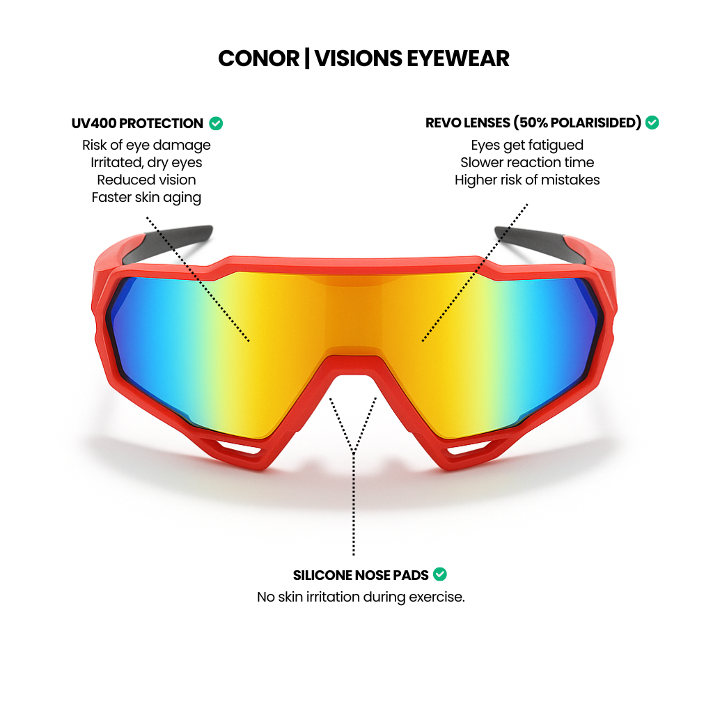 Conor - Visions Eyewear