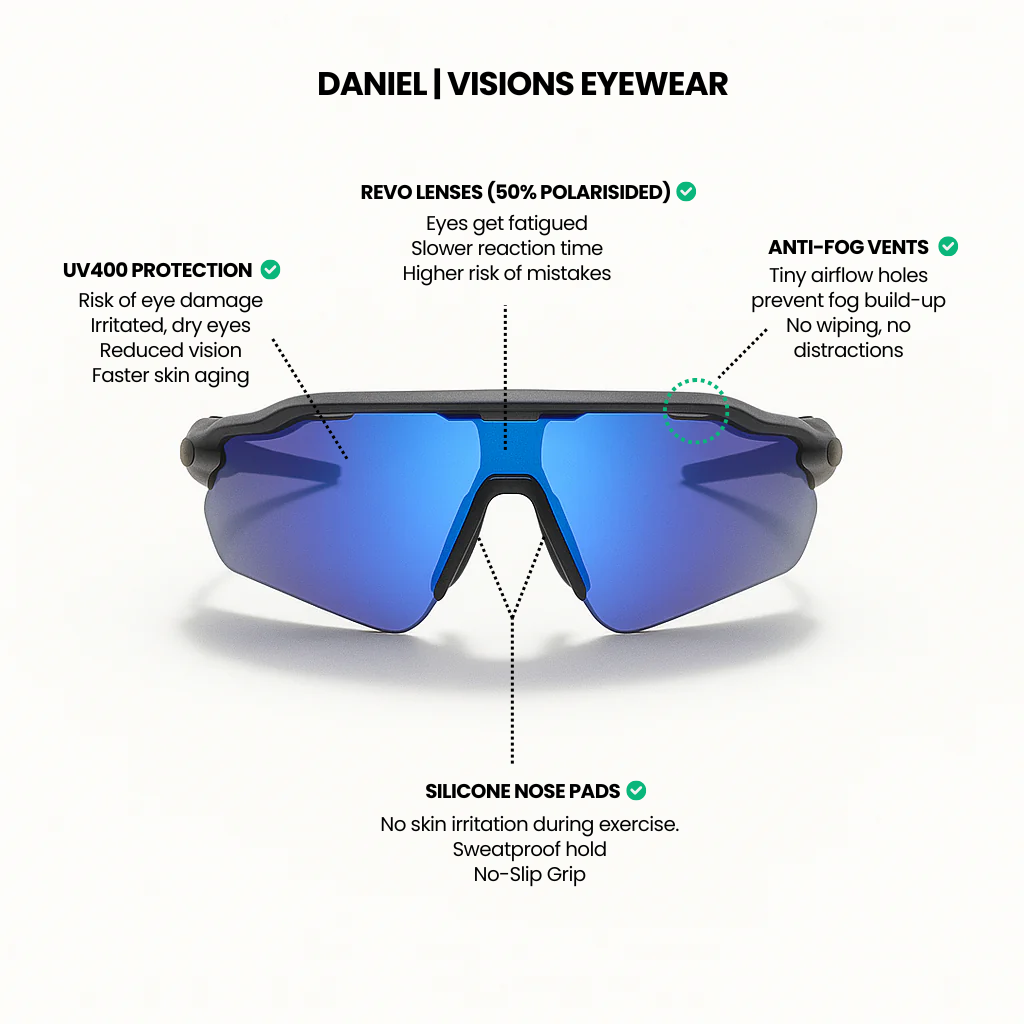 Daniel - Visions Eyewear