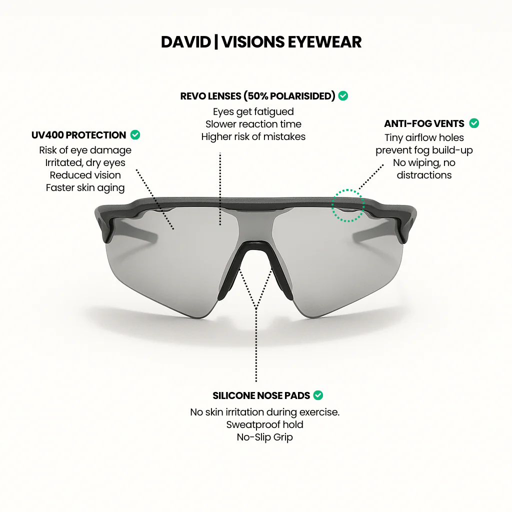 David - Visions Eyewear