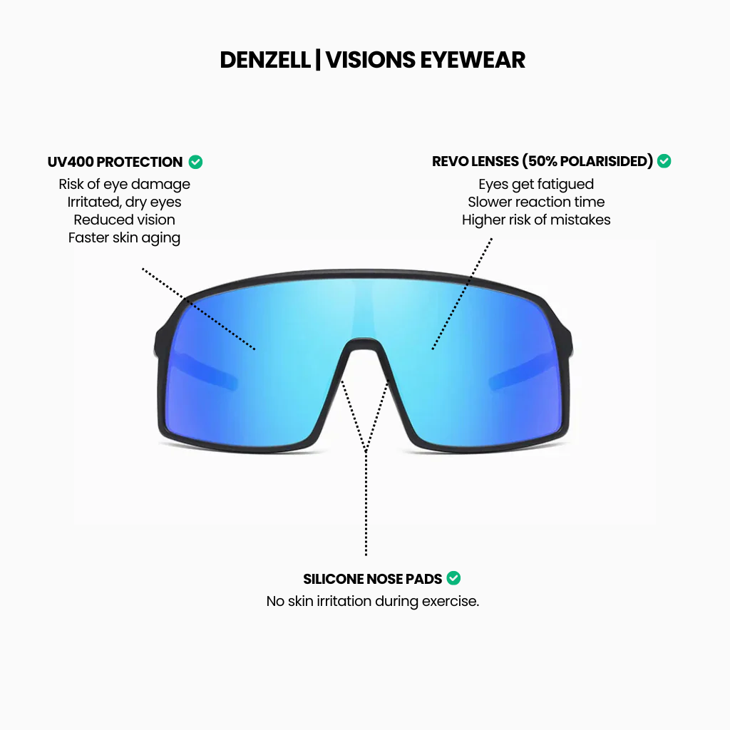 Denzell - Visions Eyewear
