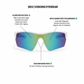 Dex - Visions Eyewear