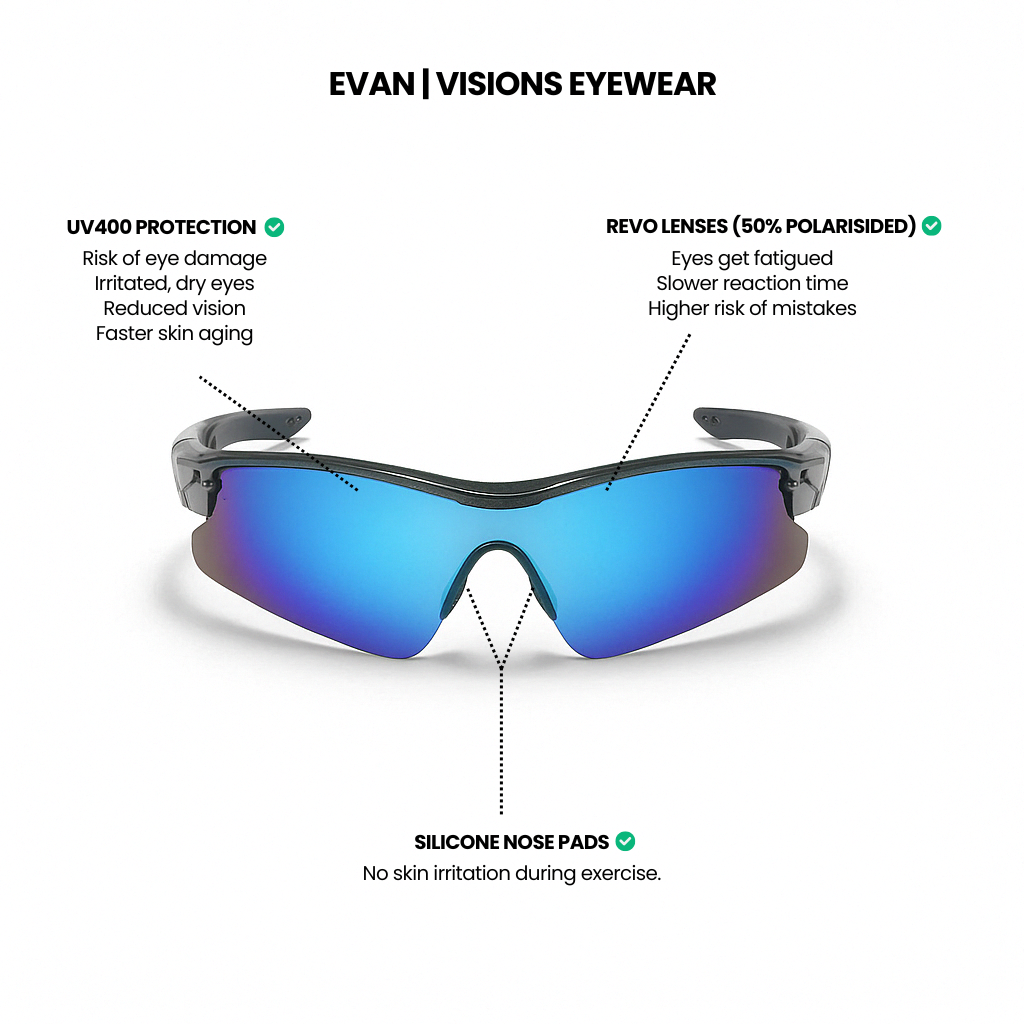 Evan - Visions Eyewear