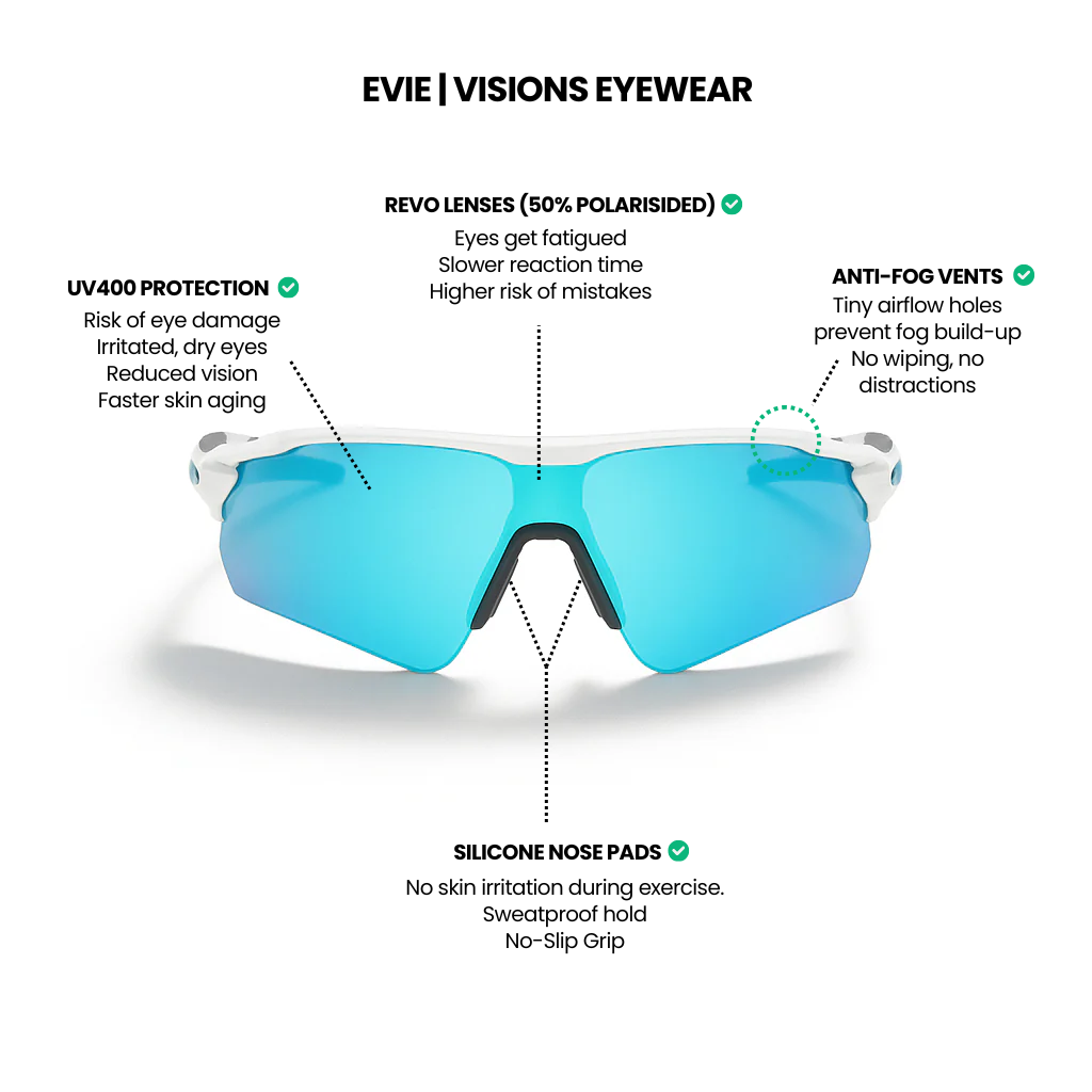 Evie - Visions Eyewear