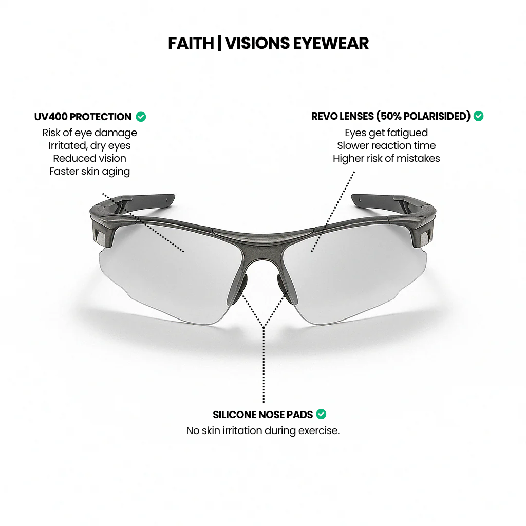 Faith - Visions Eyewear