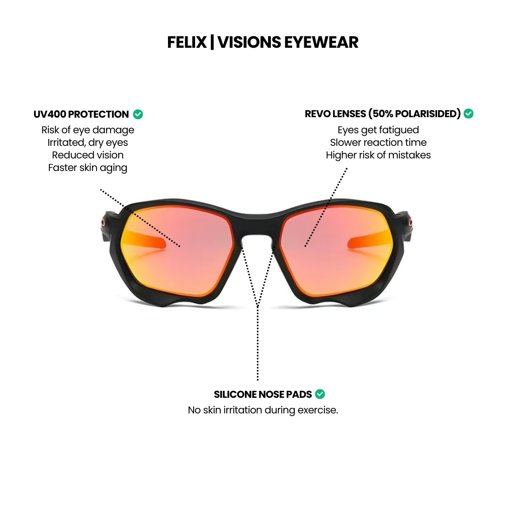 Felix - Visions Eyewear