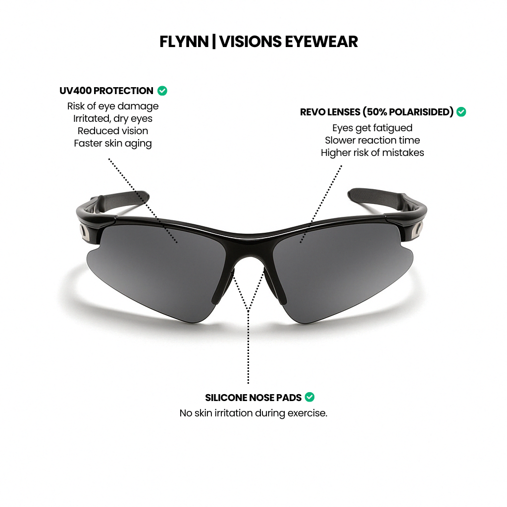 Flynn - Visions Eyewear