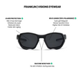 Franklin - Visions Eyewear