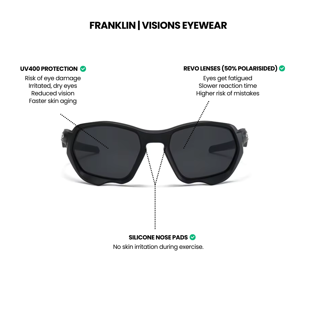 Franklin - Visions Eyewear