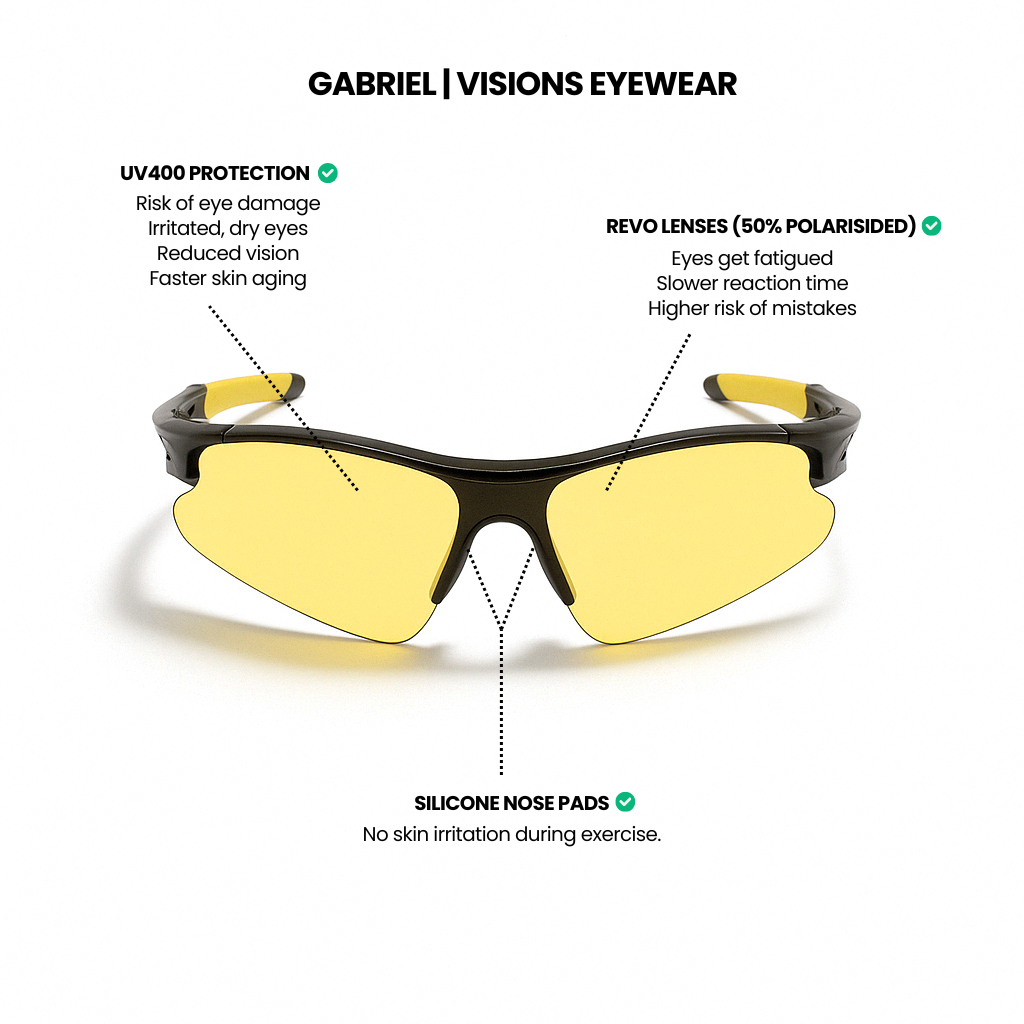 Gabriel - Visions Eyewear