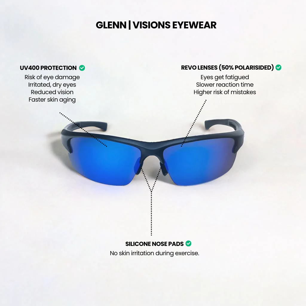 Glenn - Visions Eyewear