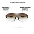 Hannah - Visions Eyewear