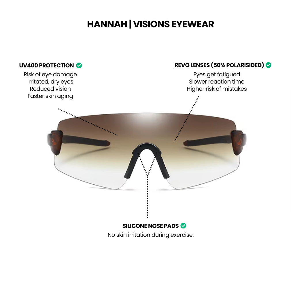 Hannah - Visions Eyewear