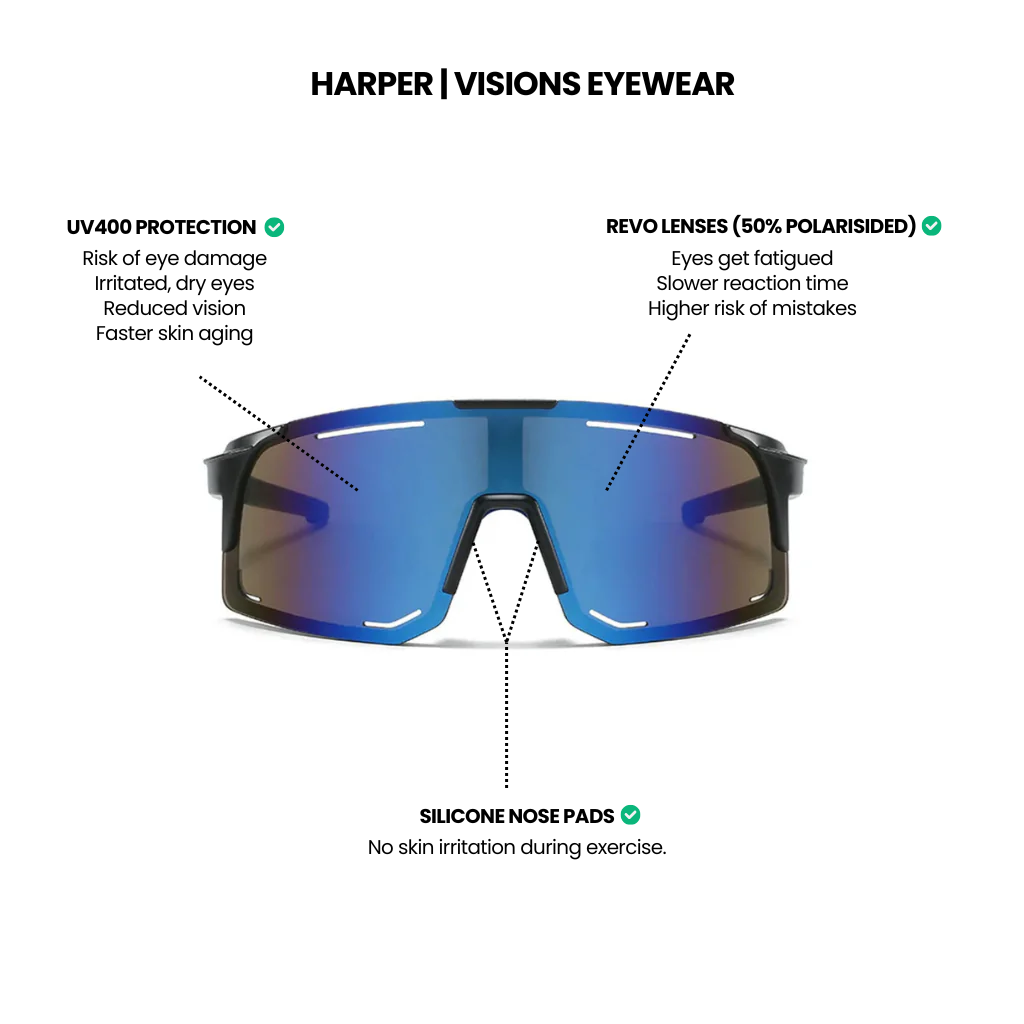 Harper - Visions Eyewear