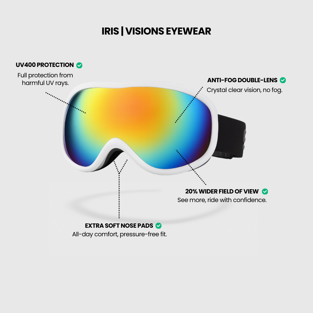 IRIS - Visions Eyewear