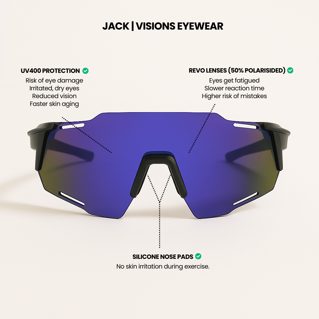 Jack - Visions Eyewear