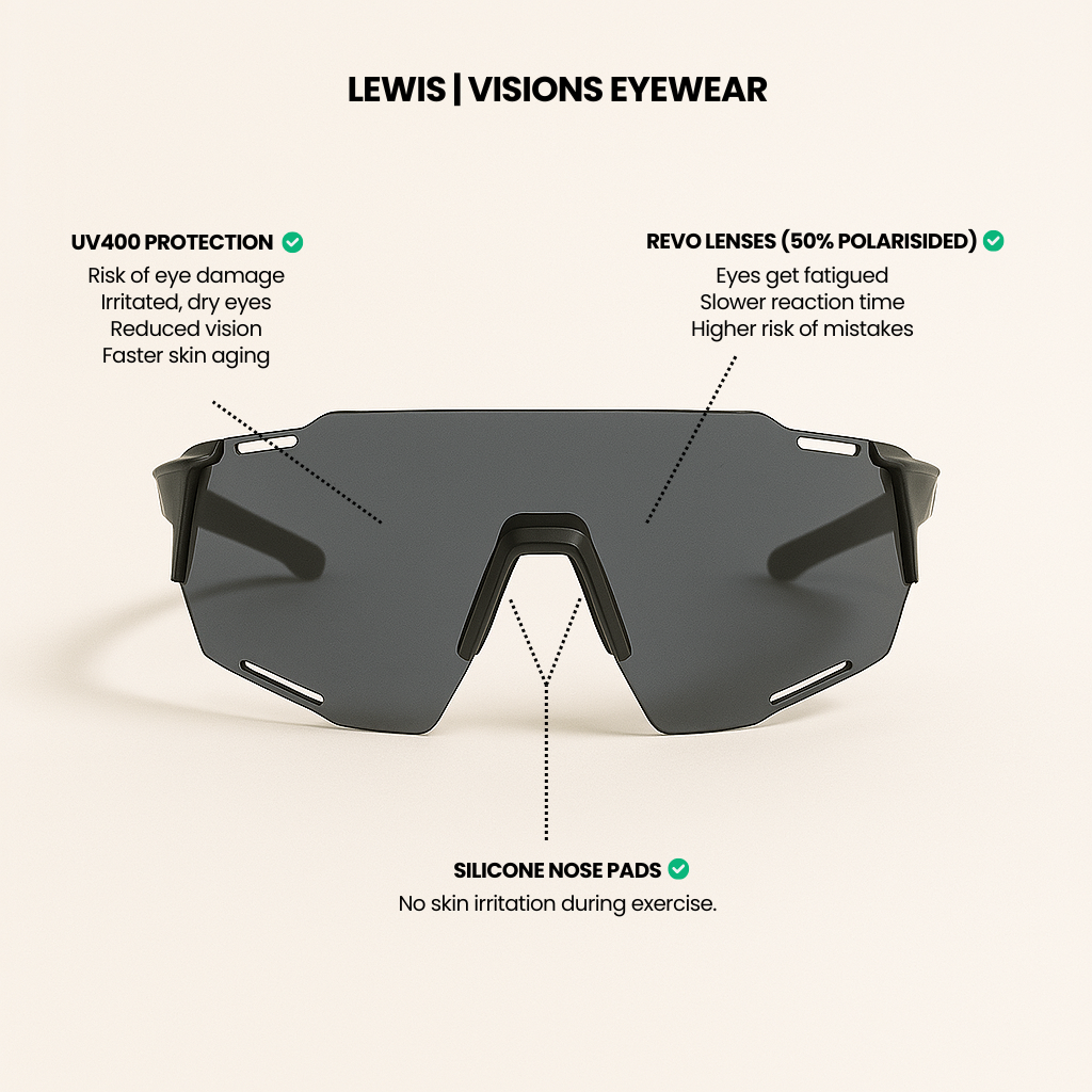 Lewis - Visions Eyewear