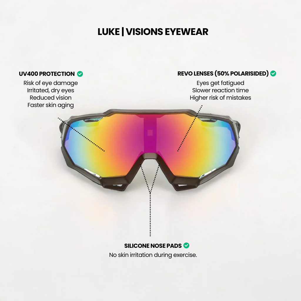 Luke - Visions Eyewear