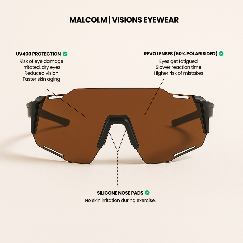 Malcolm - Visions Eyewear