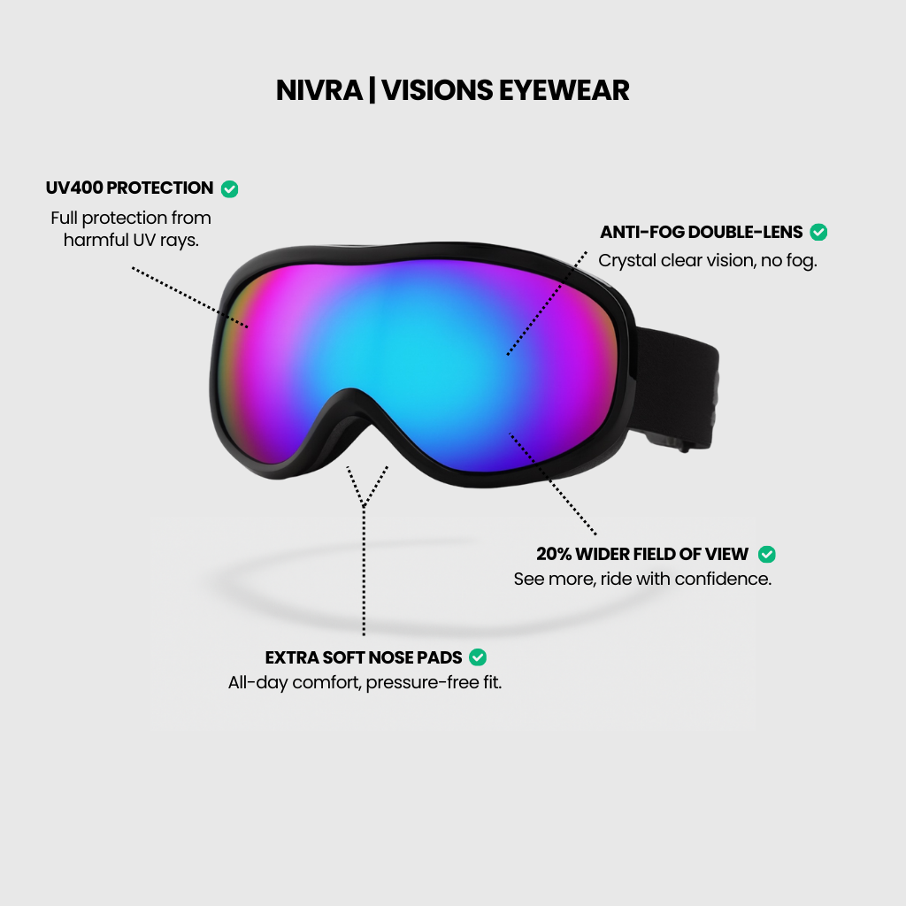 NIVRA - Visions Eyewear