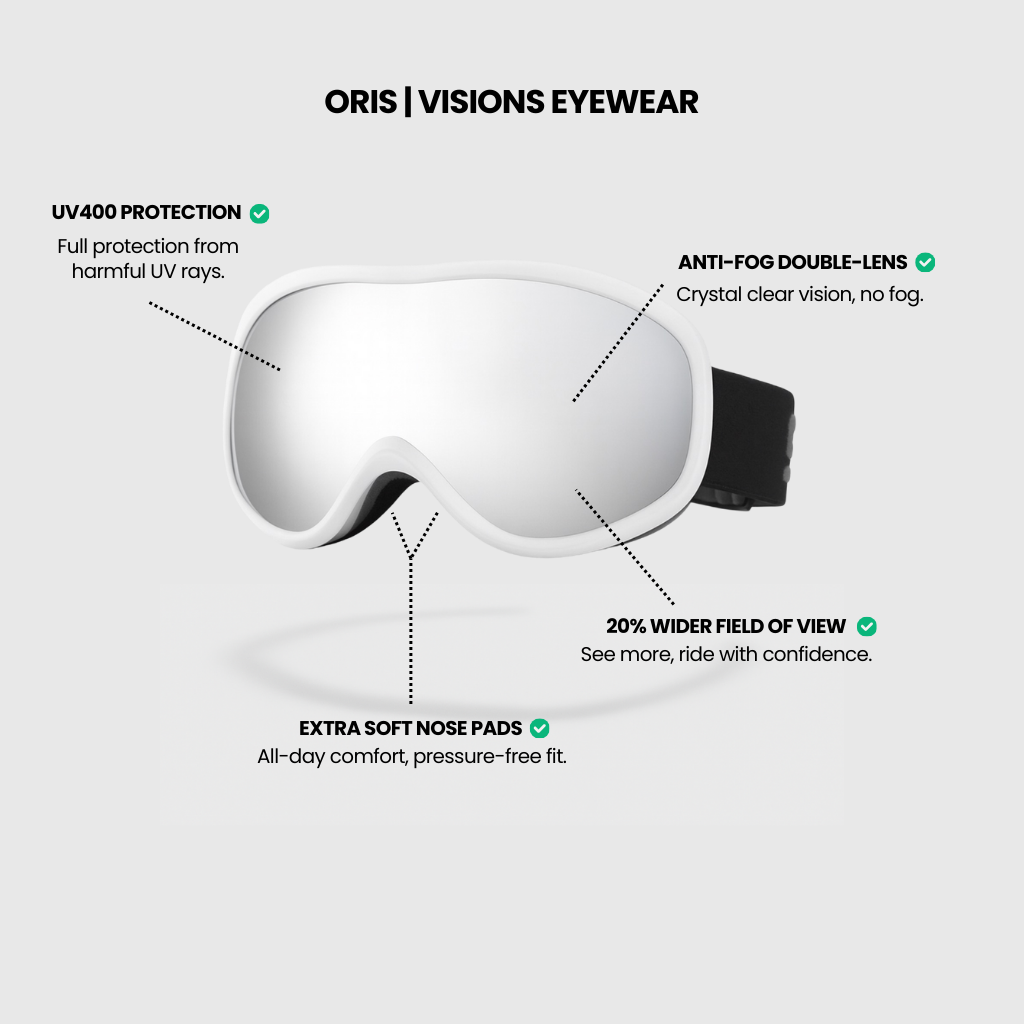 ORIS - Visions Eyewear