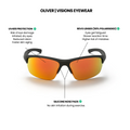 Oliver - Visions Eyewear