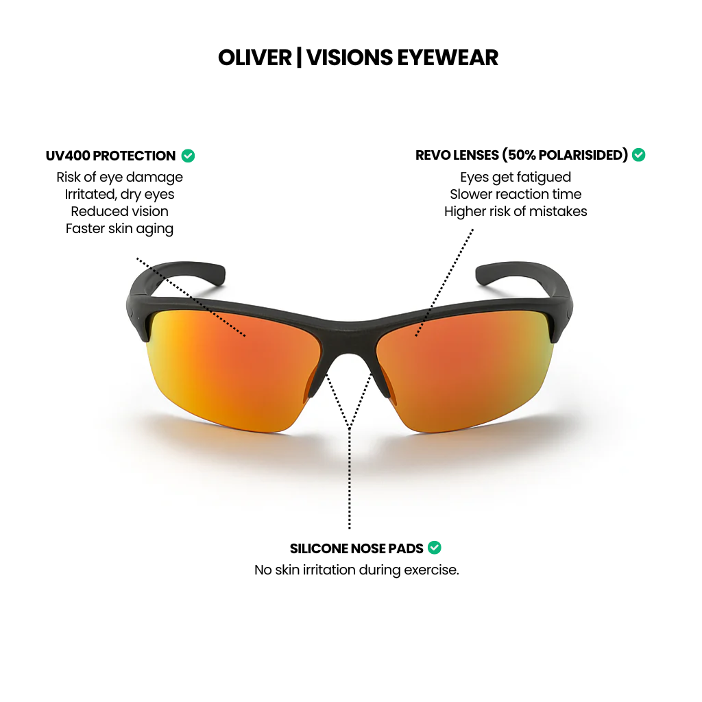 Oliver - Visions Eyewear