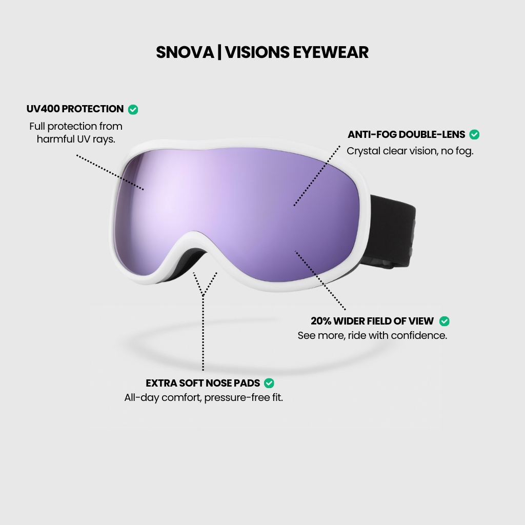 SNOVA - Visions Eyewear