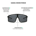 Samuel - Visions Eyewear