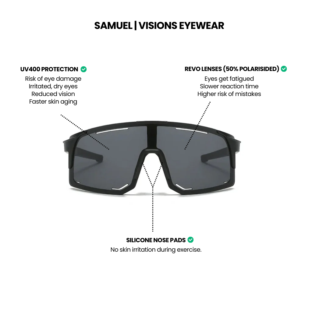 Samuel - Visions Eyewear