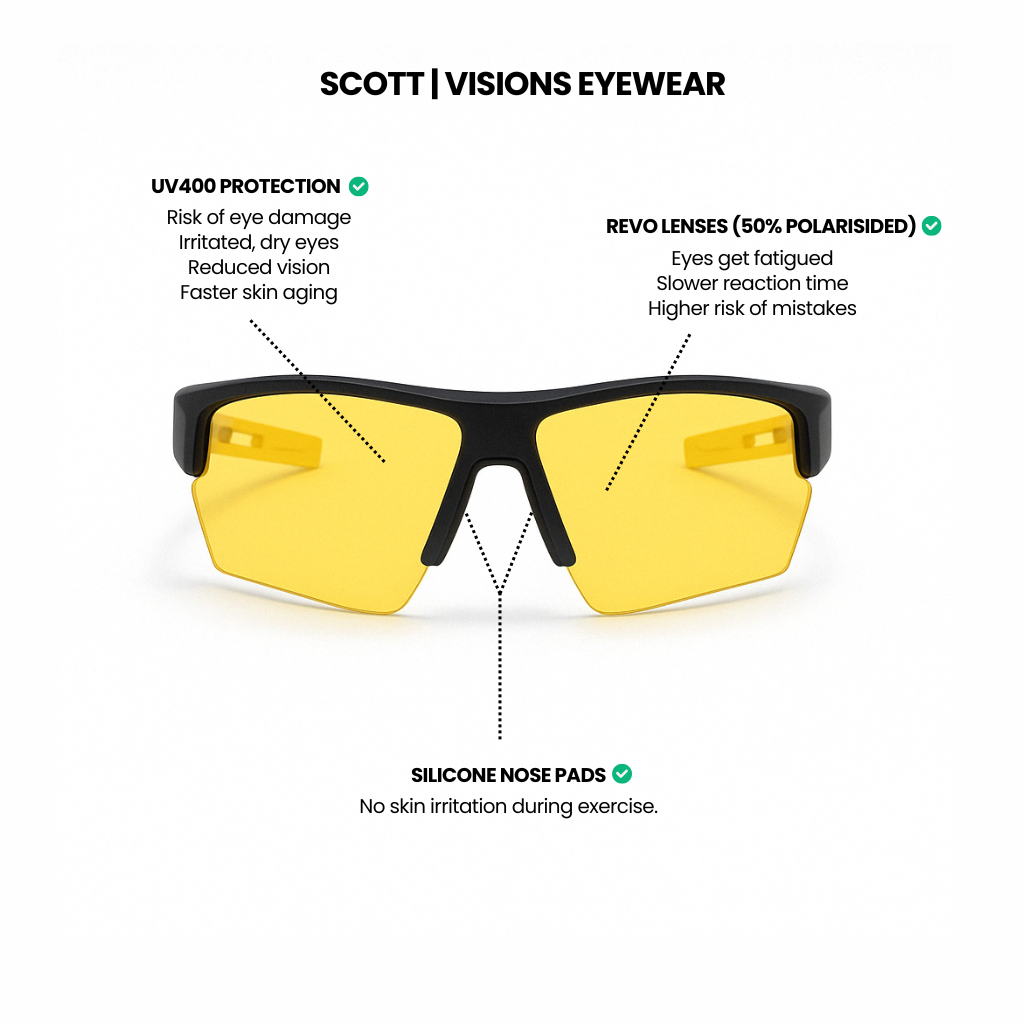 Scott - Visions Eyewear