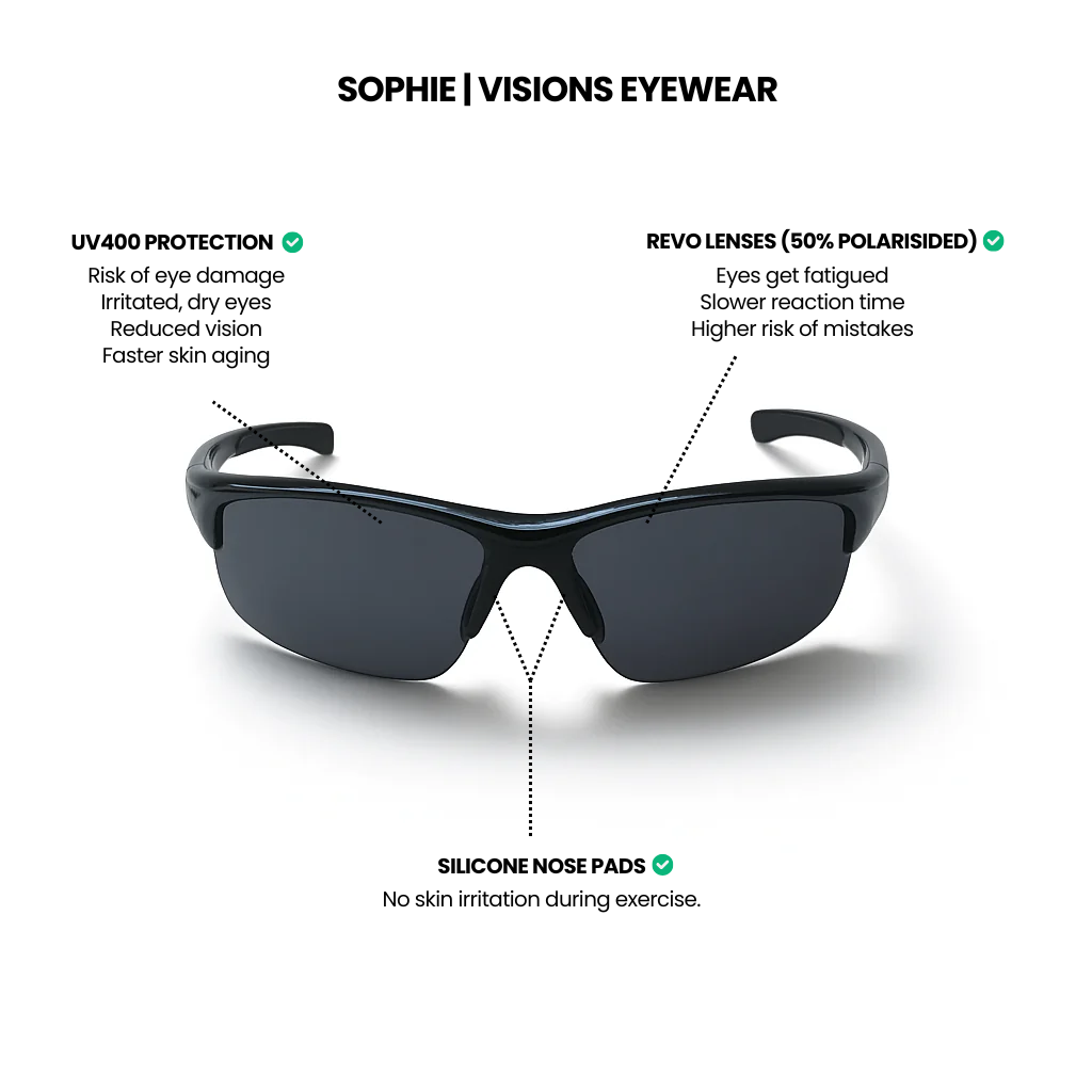 Sophie - Visions Eyewear