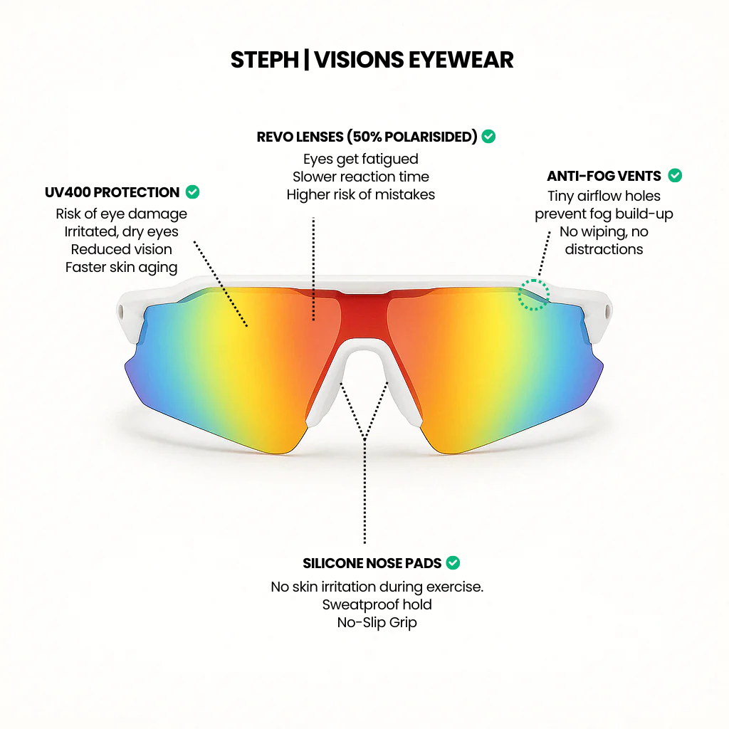 Steph - Visions Eyewear