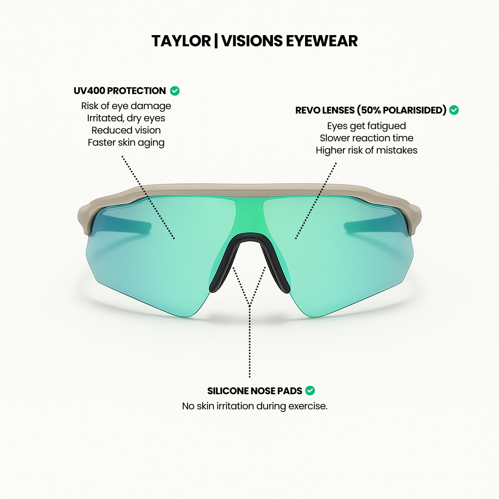 Taylor - Visions Eyewear