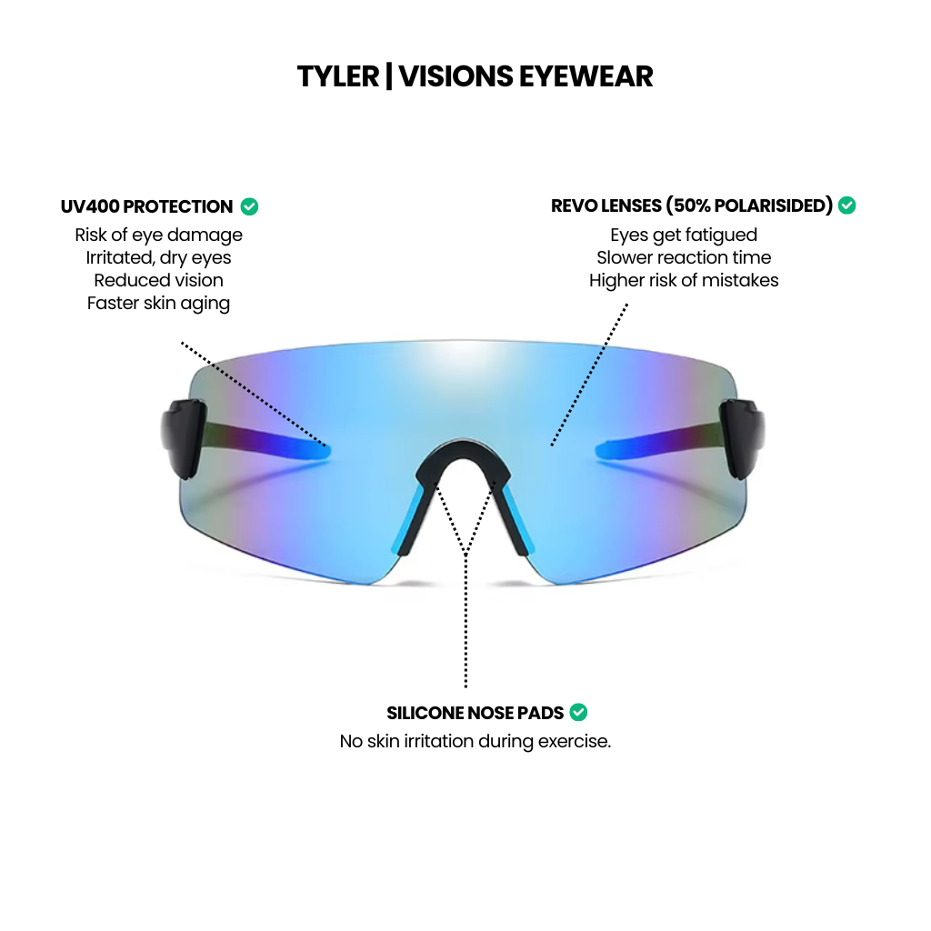 Tyler - Visions Eyewear