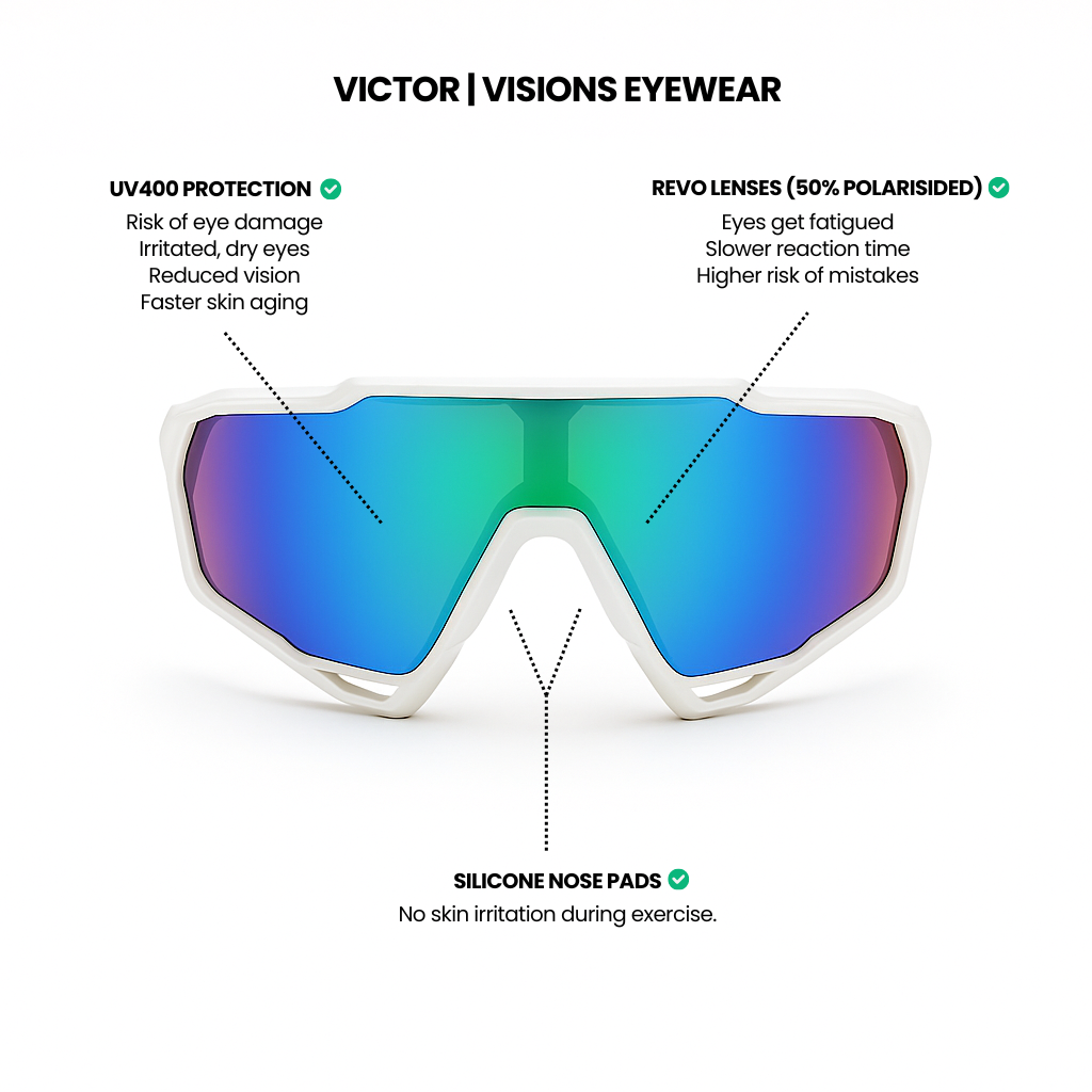 Victor - Visions Eyewear