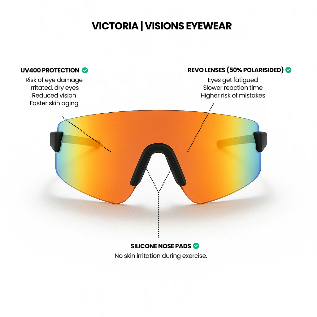Victoria - Visions Eyewear