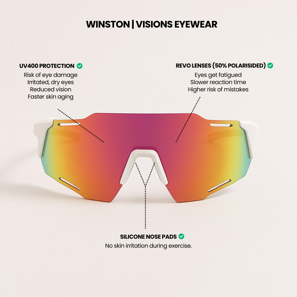 Winston - Visions Eyewear
