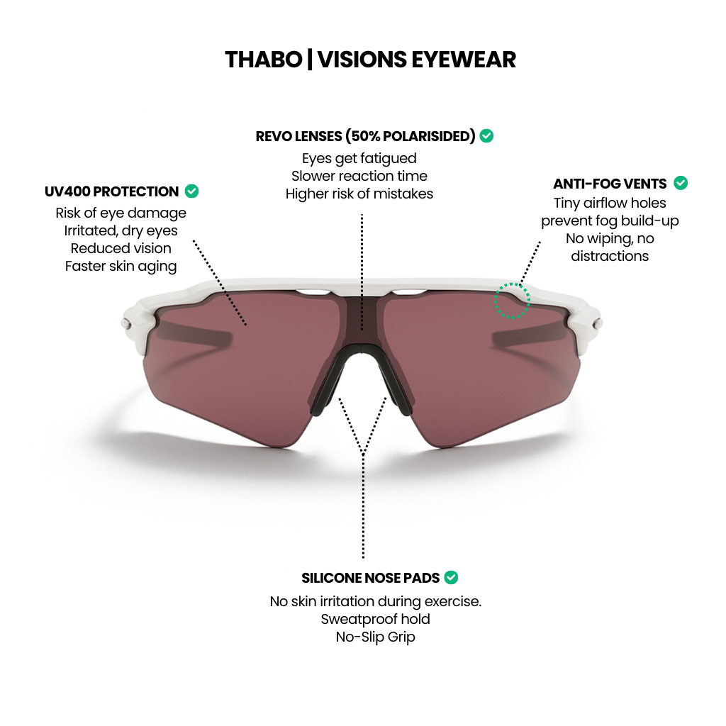 Thabo - Visions Eyewear